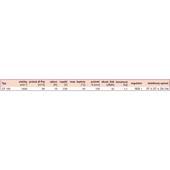 Soler & Palau CF 100 T
