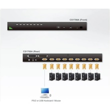 Aten CS-1708A KVM 8/1 USB/PS2 19'' OSD