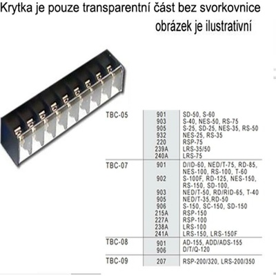 Mean Well TBC-09 Krytka pro svorkovnice RSP-200/32