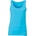 Daiber jn 970 / Дамски потник - тюркоазено m (02097044002)