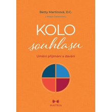 KOLO SOUHLASU - Betty Martinová