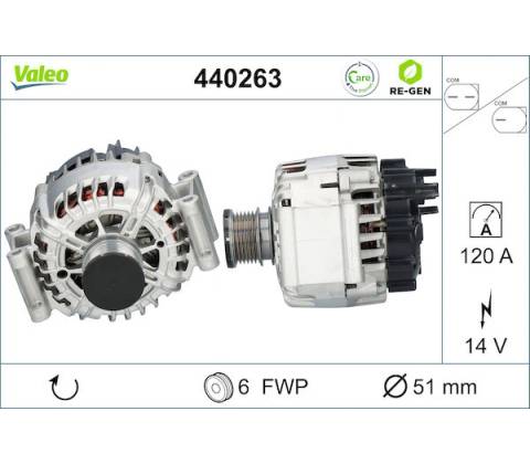 generátor VALEO 440263