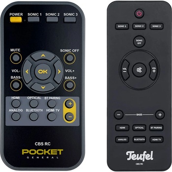 GENERAL Teufel cbs rc - дистанционно управление дубликат (cbs rc)