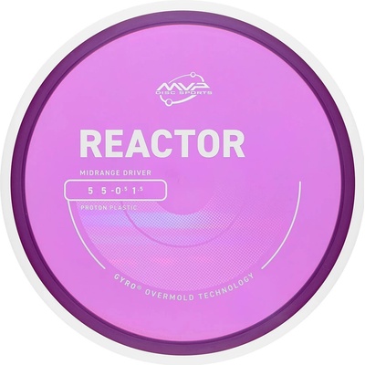 MVP Reactor Proton