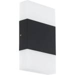 EGLO LINOSA 75464