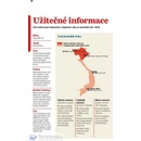 Vietnam - Lonely Planet - Iain Stewart