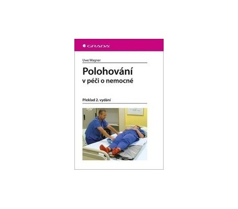 Polohování