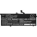 Cameron Sino Lenovo ThinkPad 4150 mAh (CS-LVX390NB)
