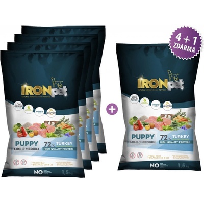 IRONpet Turkey Puppy Mini & Medium 1,5 kg
