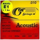 GORSTRINGS 2B6-92