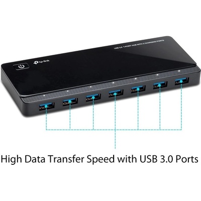 TP-Link UH720