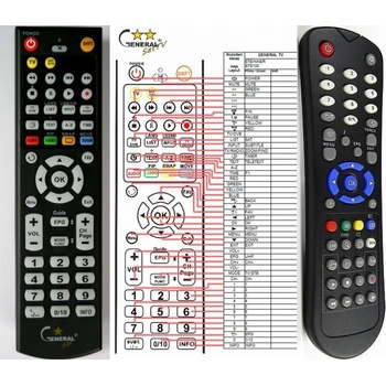 GENERAL STEINNER STS-100 - съвместимо дистанционно управление на марката General (STS-100)