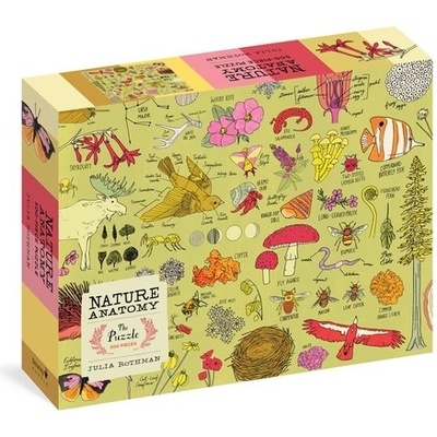 Nature Anatomy: The 500 piecesMultiple copy pack
