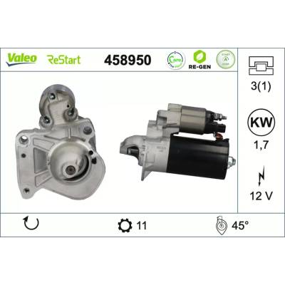 VALEO Startér VALEO RE-GEN REMANUFACTURED VA 458950