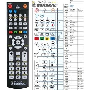 GENERAL LUXMAN LV103 - съвместимо дистанционно управление на марката General (LV103) Дистанционно