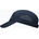 On Lightweight navy