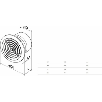 Haushalt PF L125