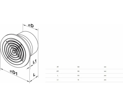 Haushalt PF L125