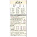 Latina
