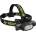 Nitecore HC68