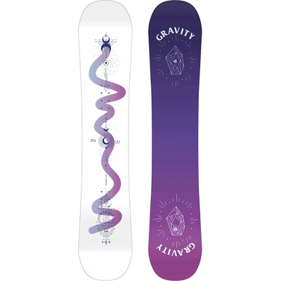 Gravity Sirene 24/25 – Hledejceny.cz