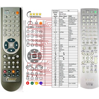 GENERAL SONY RM-SP900 - съвместимо дистанционно управление на марката General (RM-SP900)