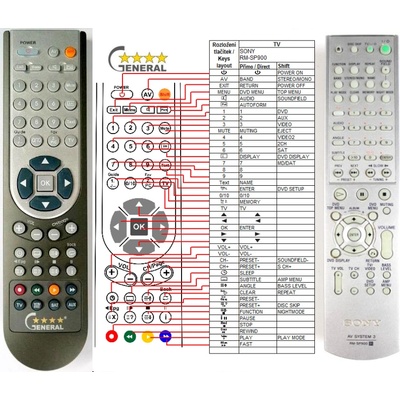 GENERAL SONY RM-SP900 - съвместимо дистанционно управление на марката General (RM-SP900)