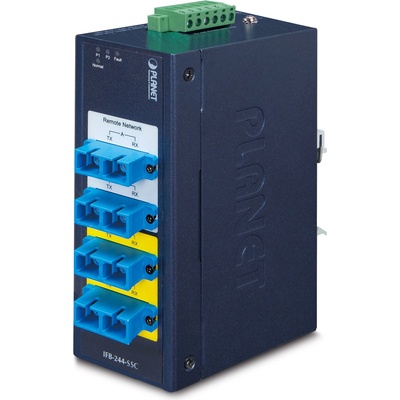 PLANET IFB-244-SSC