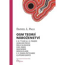 Osm teorií náboženství