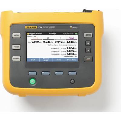 Fluke 1732/EUS