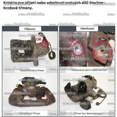 Starline L Brzdový třmen - výměnný díl PB BT484
