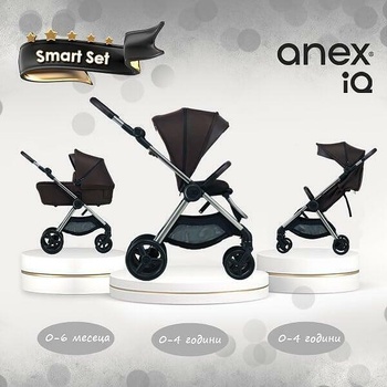 Image 1 of ANEX IQ Premium