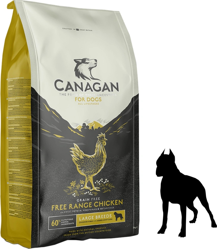 CANAGAN フリーレンジチキン 2kg×2袋 （カナガン チキン