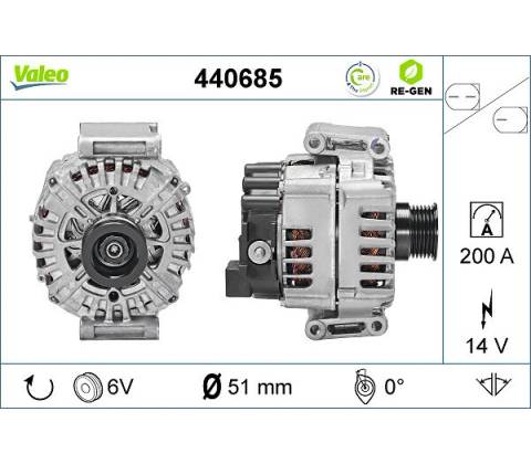 generátor VALEO 440685