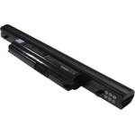 Green Cell Батерия за лаптоп CAMERON SINO AS10B75 AS10B31 for Acer Aspire 5553 5625G 5745, 11.1V, 4400mAh (CS-AC4820NB) - cybertrade