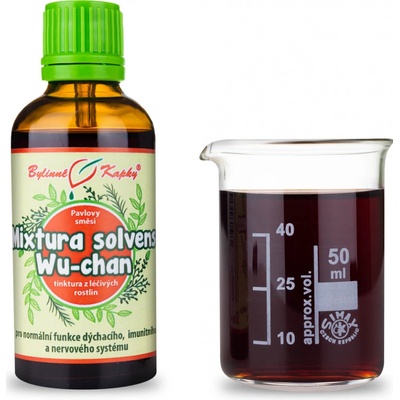 Bylinné kapky Pavlovy bylinné kapky Mixtura solvens Wu-chan tinktura 50 ml
