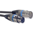 Stagg SMC3