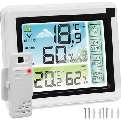 Homepro 15748