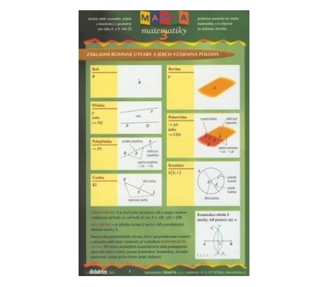 Mapka matematiky 3