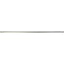 Milwaukee 4932399243