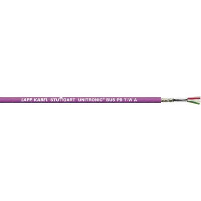 Lapp 2170824/1000 sběrnicový BUS 1 x 2 x 0.32 mm² fialová 1000m
