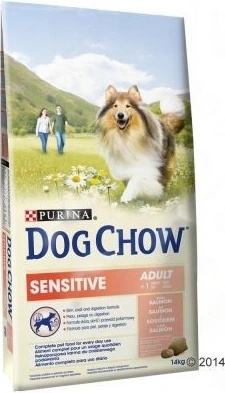 Purina dog best sale chow adult sensitive