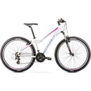 Romet Jolene 7.0 2021