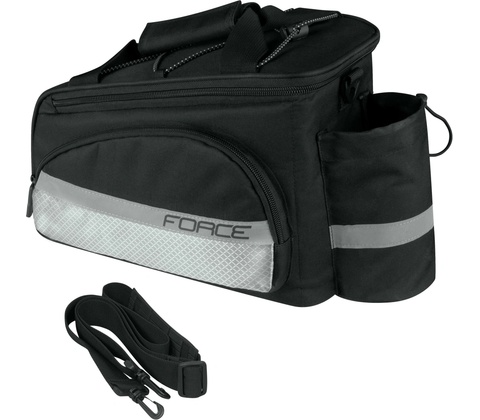 Force Slim