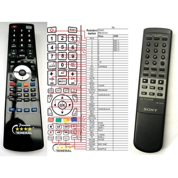 GENERAL SONY RM-DC41 - съвместимо дистанционно управление на марката General (RM-DC41)