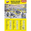 Mapa ruské gramatiky 3v -