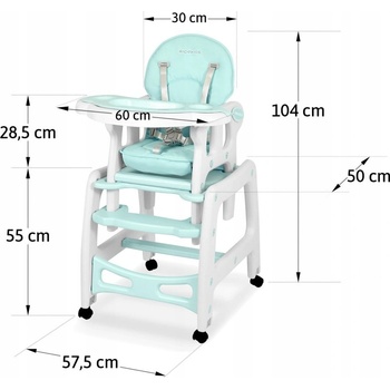 Sinco 5v1 tyrkysová