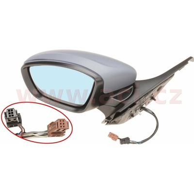 ACI spätné zrkadlo na Citroen C3