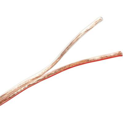 LogiLink CA1084