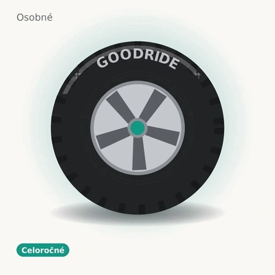 Goodride All Season Elite Z-401 195/65 R15 95H